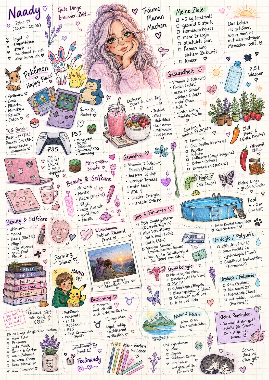 KI-Ergebnis von @Feelinaady